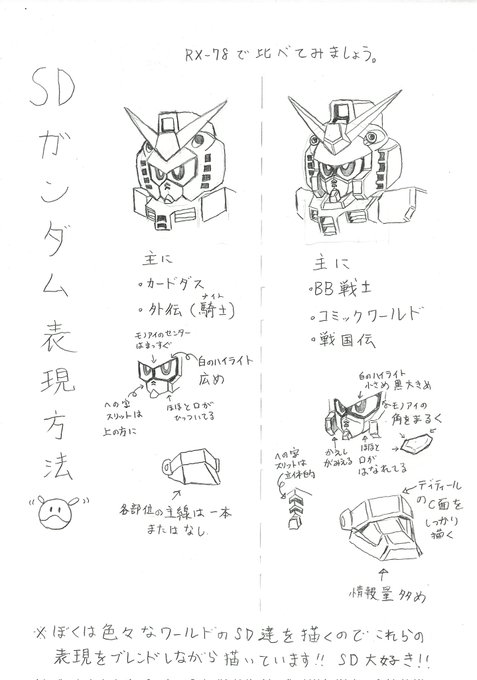 Sdガンダムの描き方 のイラスト マンガ コスプレ モデル作品 3 件 Twoucan