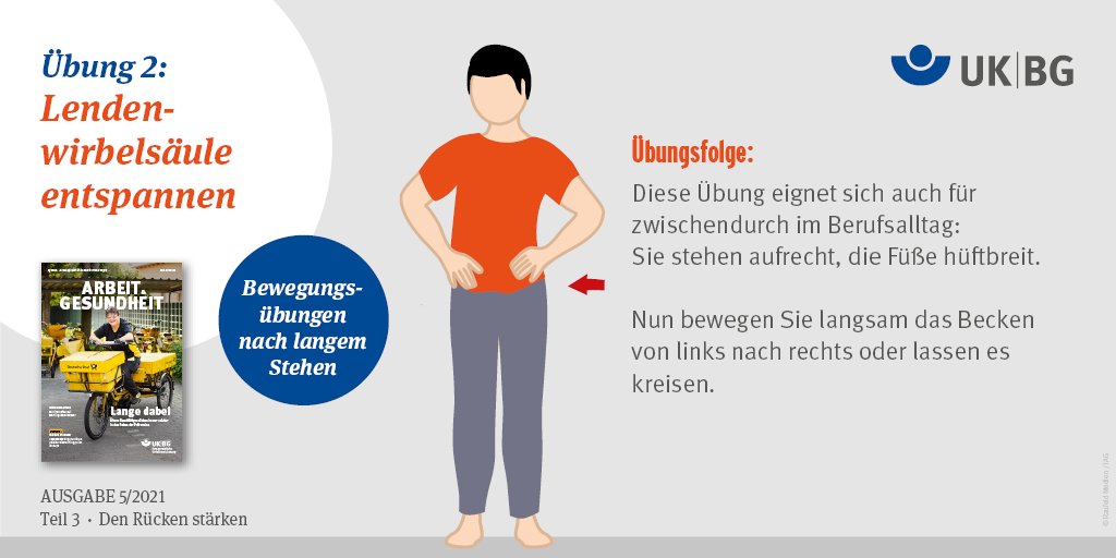dguv_iag's tweet photo. Wenn langes Stehen zu Ihrem Alltag gehört, bauen Sie kurze Pausen für ausgleichende Bewegungsübungen ein. Hier zum Beispiel: die Lendenwirbelsäule entspannen. Weitere Übungen:
👉 https://t.co/tDnbHy4LdI
#Gesundheit #BGM #AktivePause @DGUV https://t.co/YoB2DYh0d2