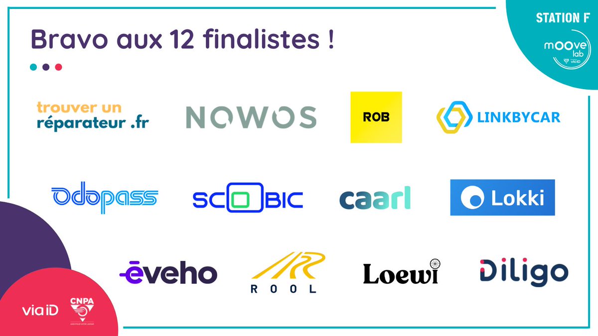 [JURY] 🚀 
Dernière ligne droite pour la sélection de notre 8ème #batch parrainé par <a href="/BMWGroupFrance/">BMW Group France</a> 🤩
Un grand bravo à nos 12 #startups finalistes et vos beaux projets !
La prochaine étape sera le pitch de vos projets devant notre jury le 14 octobre.
#innovation #Mobility