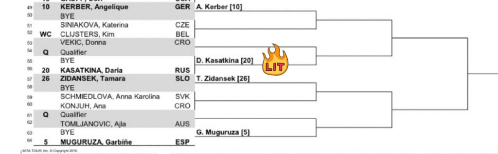 Hi there 👀 it’s been a little while 😁
Dasha is back in action this week as she’s playing the <a href="/BNPPARIBASOPEN/">BNP Paribas Open</a> in Indian Wells🔥
Yep, #TennisParadise is back after 2,5 years😵
Anyway, Dasha is seeded #20 so she’s exempted of R1. She’ll play Vekic or a qualifier on R2. Let’s goo💪🏼
