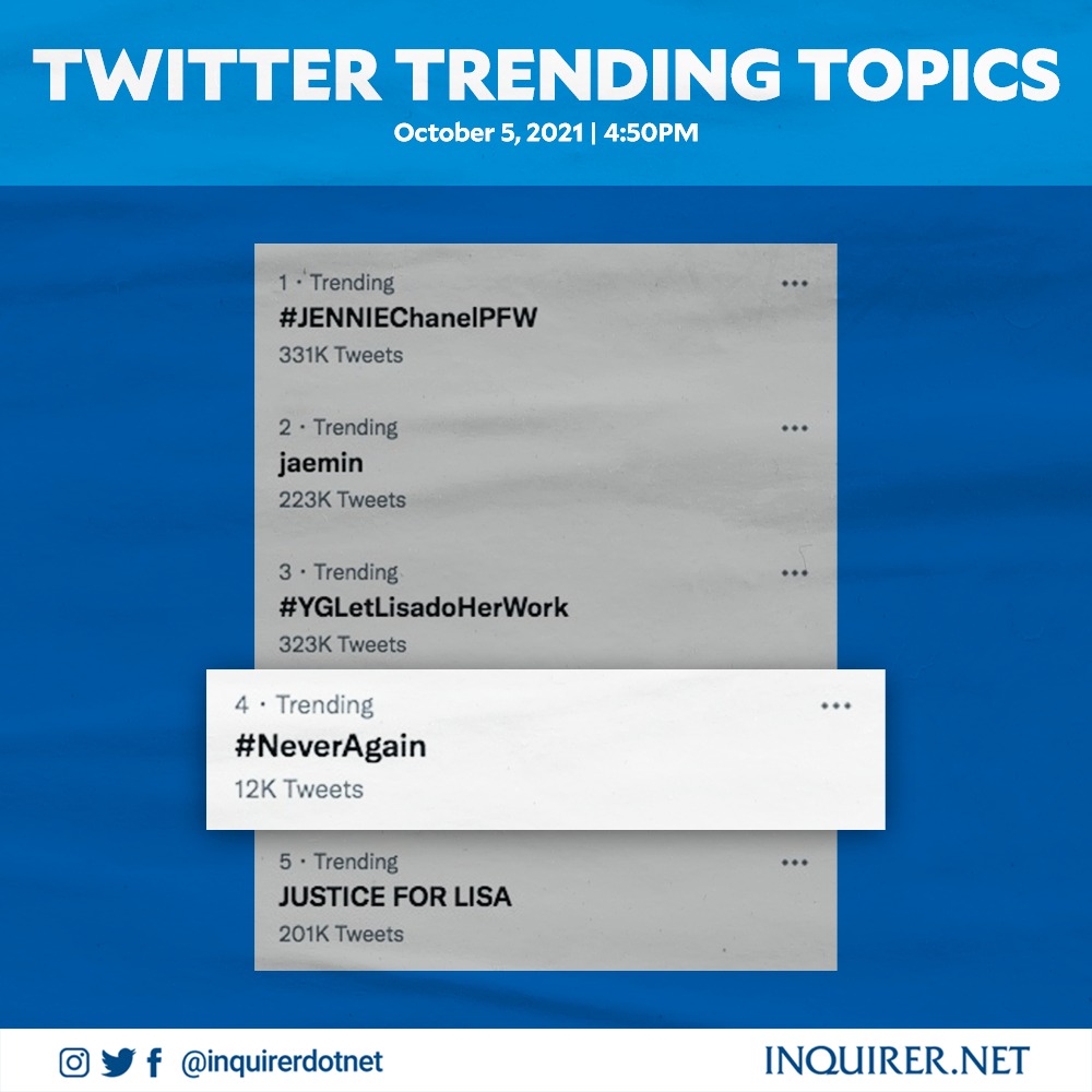 Inquirer On Twitter Look The Hashtag Neveragain Is Among The Top Inquirer On Twitter Look The Hashtag Neveragain Is Among The Top
