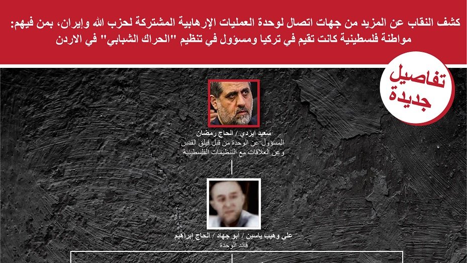 Stop910 of hezbollah tweet media