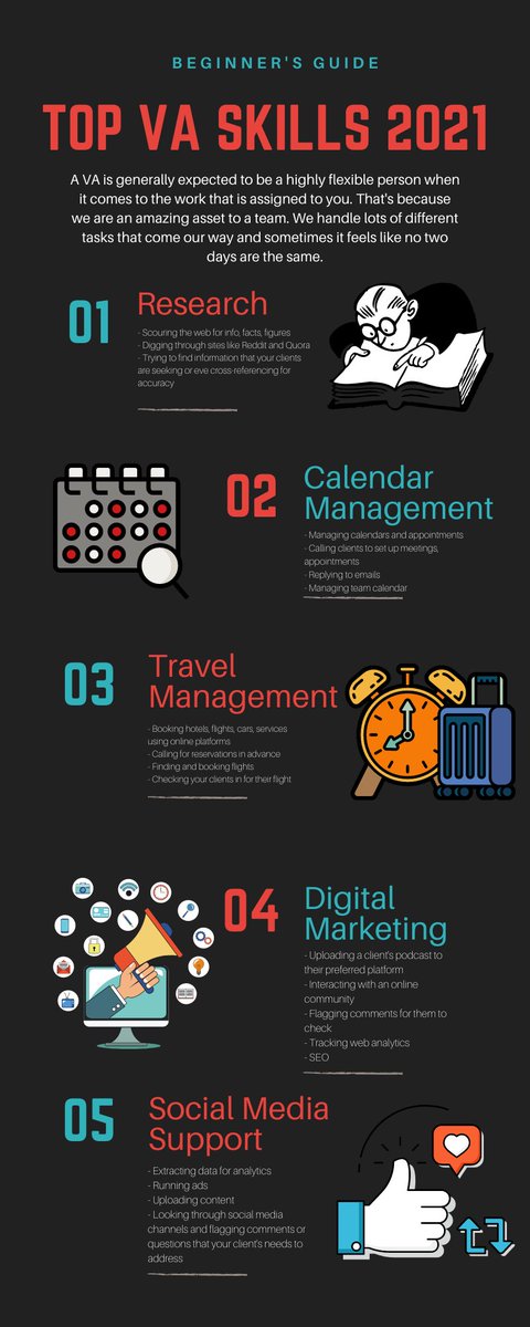VirtualHelpmeet's tweet image. Here are some  Virtual Assistant skills in-demand for 2021.

#Freelancer #VirtualAssitant #FVA #VA #WFH
#Research #CalendarManagement #TravelManagement #DigitalMarketing #SocialMediaSupport