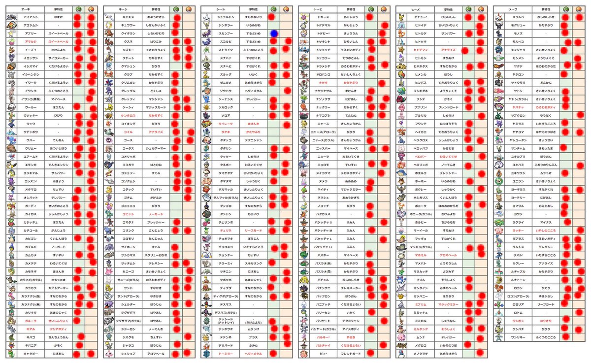 Tnノイジー ポケモン あつ森垢 Hitomosi607noi Twitter