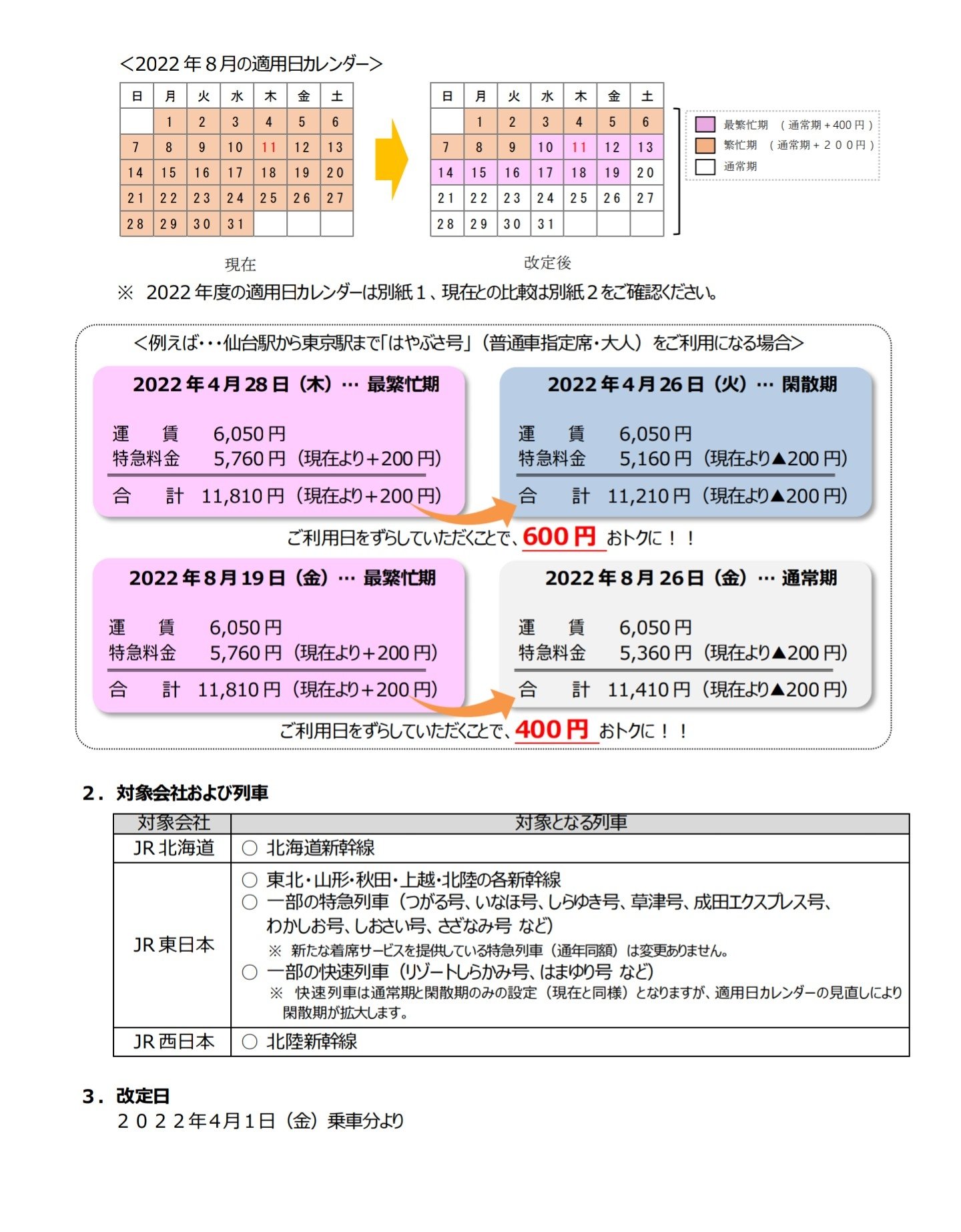 2022 期 カレンダー 新幹線 繁忙 JR旅客3社の指定席特急料金「最繁忙期」新設 最大400円の値上げと値下げ
