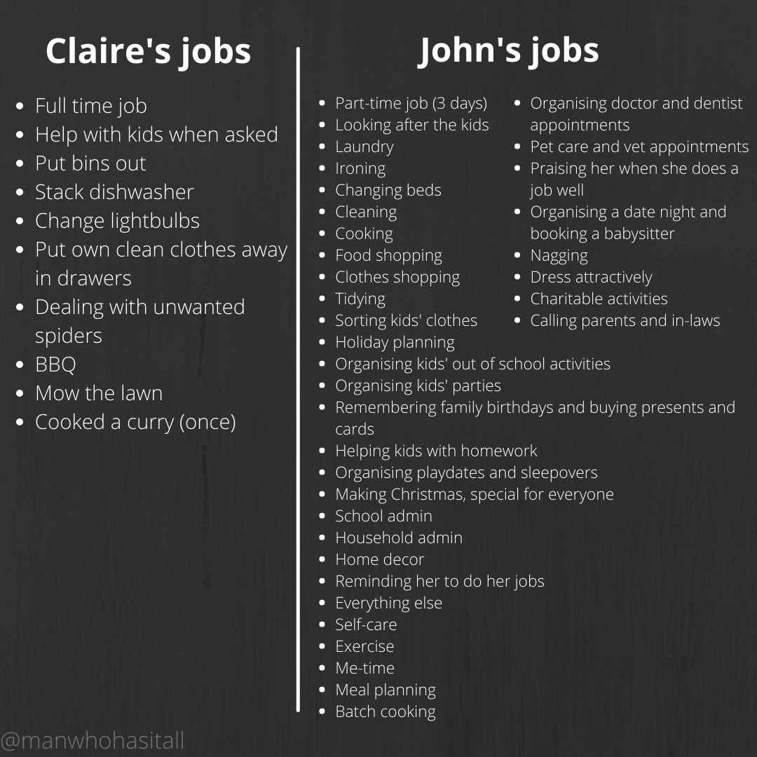 manwhohasitall's tweet photo. Following your advice, John is starting a gratitude journal to lower his stress levels. Yesterday he was grateful that Claire has never raised a hand to him. What else should John be thankful for? https://t.co/x9Jj3QwxRB