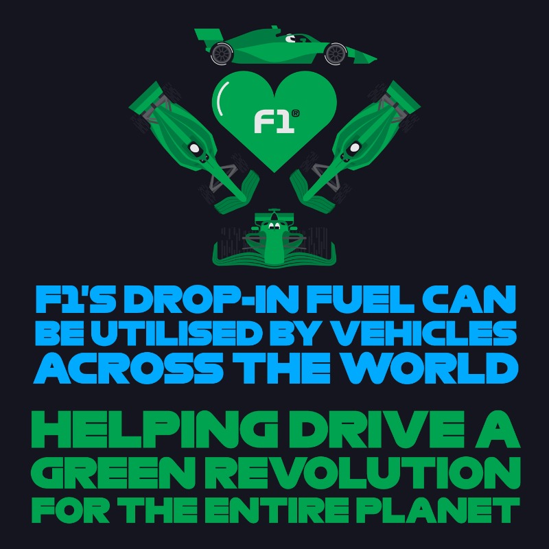 MercedesAMGF1's tweet photo. ♻ 100% sustainable fuel
🚀 Same awesome F1 power
🌍 Useable by vehicles all over the world

Here's how @F1 is developing the fuel of the future 👇