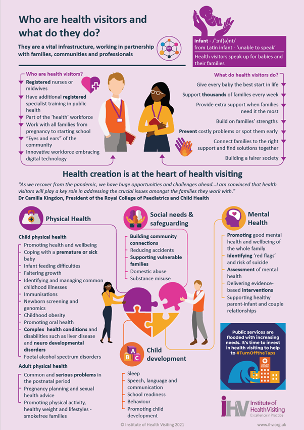 iHealthVisiting's tweet photo. iHV launches two new infographics setting out “Who are #HealthVisitors and what do they do?” and “It’s time to invest in #HealthVisiting because…”. https://t.co/sYp5aLA4qS
#TurnOffTheTaps #InvestInHealthVisiting @andrealeadsom @RishiSunak @sajidjavid https://t.co/KB0hVyCHdP