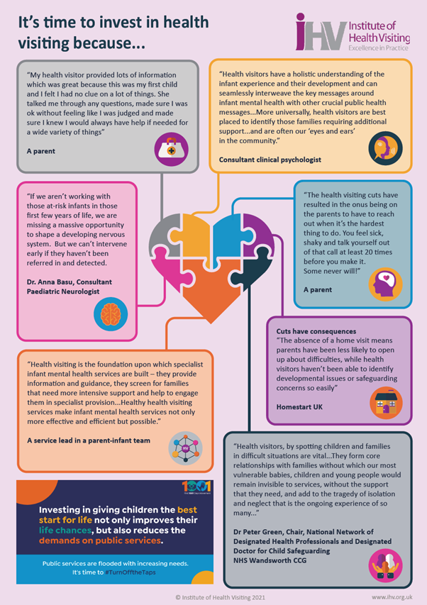 iHealthVisiting's tweet photo. iHV launches two new infographics setting out “Who are #HealthVisitors and what do they do?” and “It’s time to invest in #HealthVisiting because…”. https://t.co/sYp5aLA4qS
#TurnOffTheTaps #InvestInHealthVisiting @andrealeadsom @RishiSunak @sajidjavid https://t.co/KB0hVyCHdP