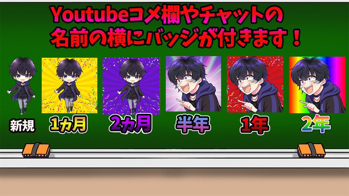 YouTubeメンバーシップ始めました‼️ 一律月額590円で色んな特典が得