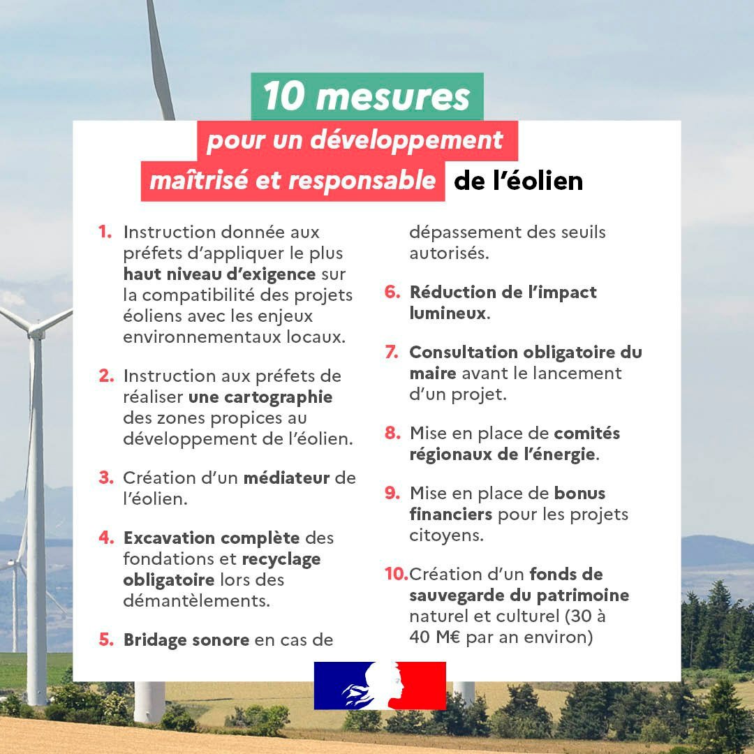 barbarapompili's tweet photo. Assurer un déploiement de l’éolien compatible avec la protection de la biodiversité, du patrimoine, des paysages et qui garantisse une meilleure prise en compte des préoccupations des riverains: c'est tout l'enjeu des mesures que j'ai présentées ce matin.

https://t.co/mIZ6R6bob2 https://t.co/HBaxOMqm4i