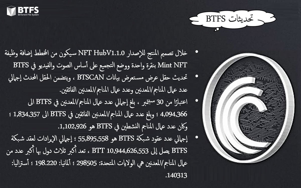 TronDao_AR's tweet photo. 🔴 تحديثات #BTFS
✅ تحديث حقل عرض مستعرض بيانات #BTSCAN ، ويتضمن الحقل المحدث:
🔹 إجمالي عدد عمال المناجم/المعدنين
🔹 عدد عمال المناجم/المعدنين الفائقين https://t.co/woogmIjZv3