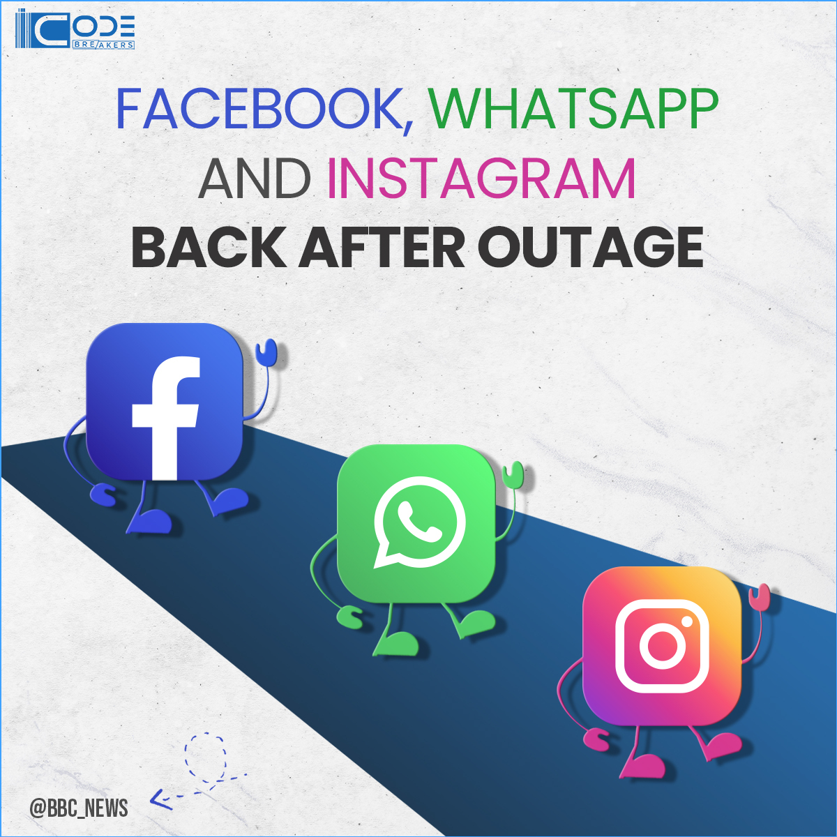 icodebreakers1's tweet image. Social media services @Facebook, @WhatsApp, 𝗮𝗻𝗱 @instagram are back up and running after an outage that lasted almost six hours, Facebook says.
#icodebreakers #dailyupdates #Trending
