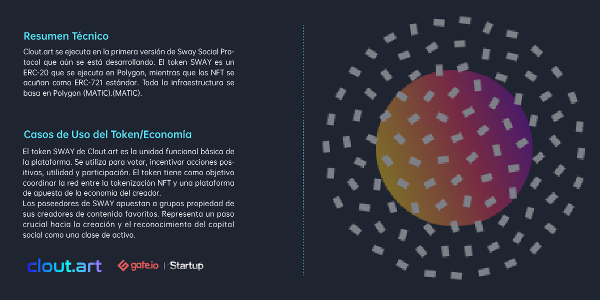Gate_Espanol's tweet photo. 🔥 $SWAY Startup Oferta Gratuita 🔥 @cloutdotart

⬇️Información⬇️
🔹Asignación del Token
🔹Presentación del CEO de #SWAY

👇Mira las imágenes abajo para saber más👇

#Gateio #StartupSale #NFTCommunity https://t.co/vpgZmQorkk