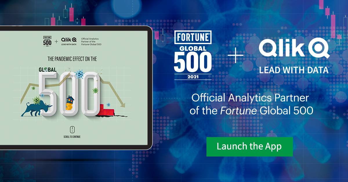 VASol_GmbH's tweet photo. Obwohl die Umsätze der Global 500 während der Finanzkrise von '08 zurückgingen, stiegen die Gewinne auf Allzeithochs. Sehen Sie in diesen visualisierten Ergebnissen von Fortune Global 500, wie COVID-19 Trends verändert hat. https://t.co/5YJSHe0BBp https://t.co/kpYKRTiZq0