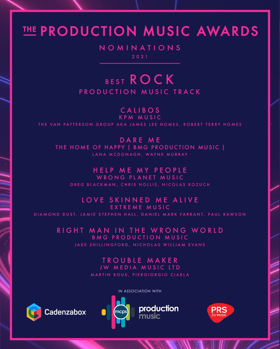 ProdMusAwards's tweet image. BEST ROCK 2021

🎉CONGRATULATIONS🎉 to our #pmawards2021 nominees:

@wearekpm 

@thehomeofhappy 

@WrongPlanetUK 

@ExtremeMusic 

@BMGPM_UK 

@JWMediaMusic