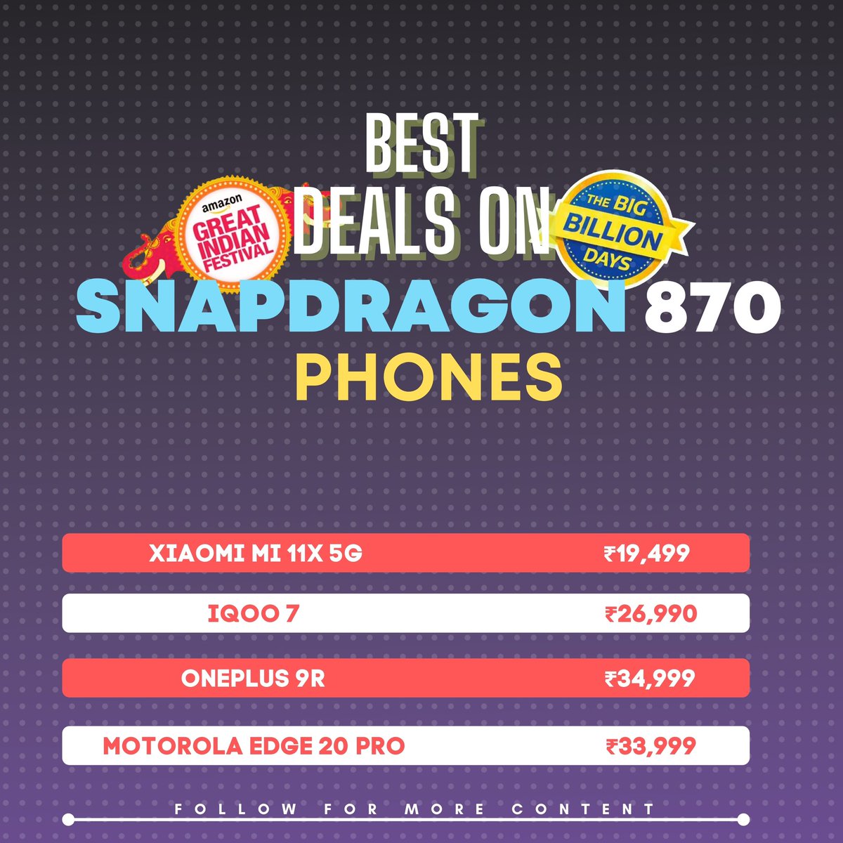 TechyFrankMedia's tweet image. Best Deals On Snapdragon 870 powered Smartphones 
@amazonIN @Flipkart