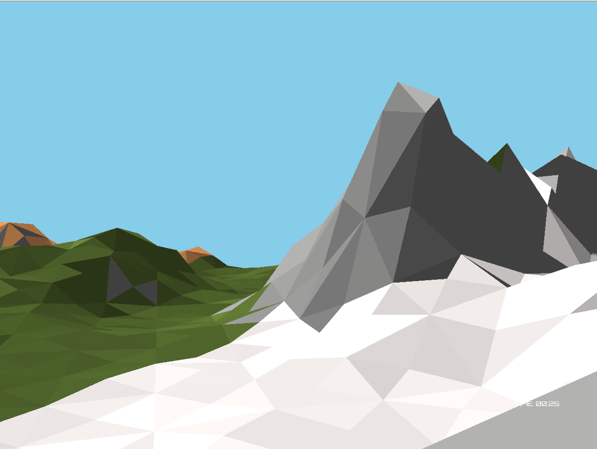 alfonsryo's tweet image. Nueva versión del game engine @simulantengine para Dreamcast:
segasaturno.com/portal/nueva-v…