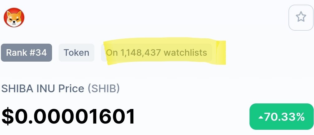 ShibInformer's tweet photo. So many eyes on #Shib today!!!
#ShibArmy #SHIBDELETEAZERO
#Crypto

(By the way, this is the same amount of watchers in @CoinMarketCap as that other yellow dog token 😉) https://t.co/KqAkZYkPab