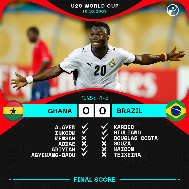 Squawka On This Day In 09 Ghana Defeated Brazil On Penalties To Win The U World Cup In Egypt They Are The First And Only Ever African Nation To Win Squawka On This Day In 09 Ghana Defeated Brazil On Penalties To Win The U World Cup In Egypt They Are The First And Only Ever African Nation To Win