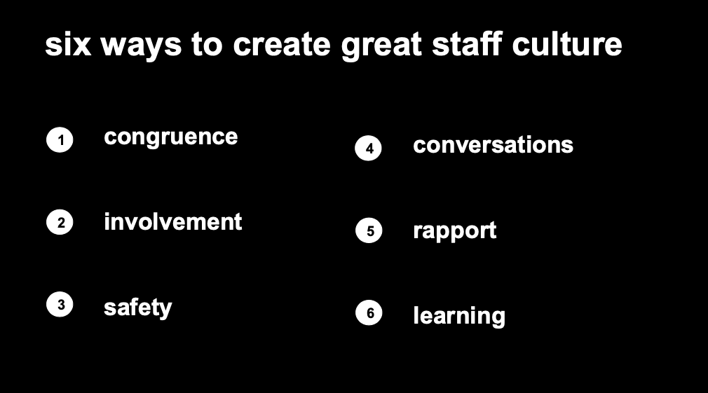 NicholaLynagh's tweet photo. How will you grow and nurture the culture of the team?
#teamperformance #leadership #teamcoaching #reflectioninaction https://t.co/lzA8xChJJe