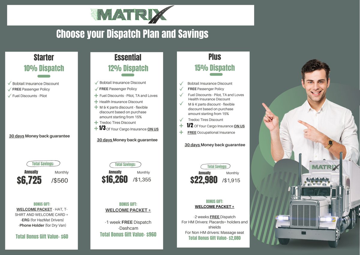 MatrixTrucks's tweet photo. Free trial + 30 days money-back guarantee for all owner-operators. Choose your savings, discounts, dispatch fee and even the dispatcher. Learn more about our offer here: https://t.co/WNsxPI4wJZ
#trucking  #TruckDriver #owneroperator https://t.co/4I57AH3HOe