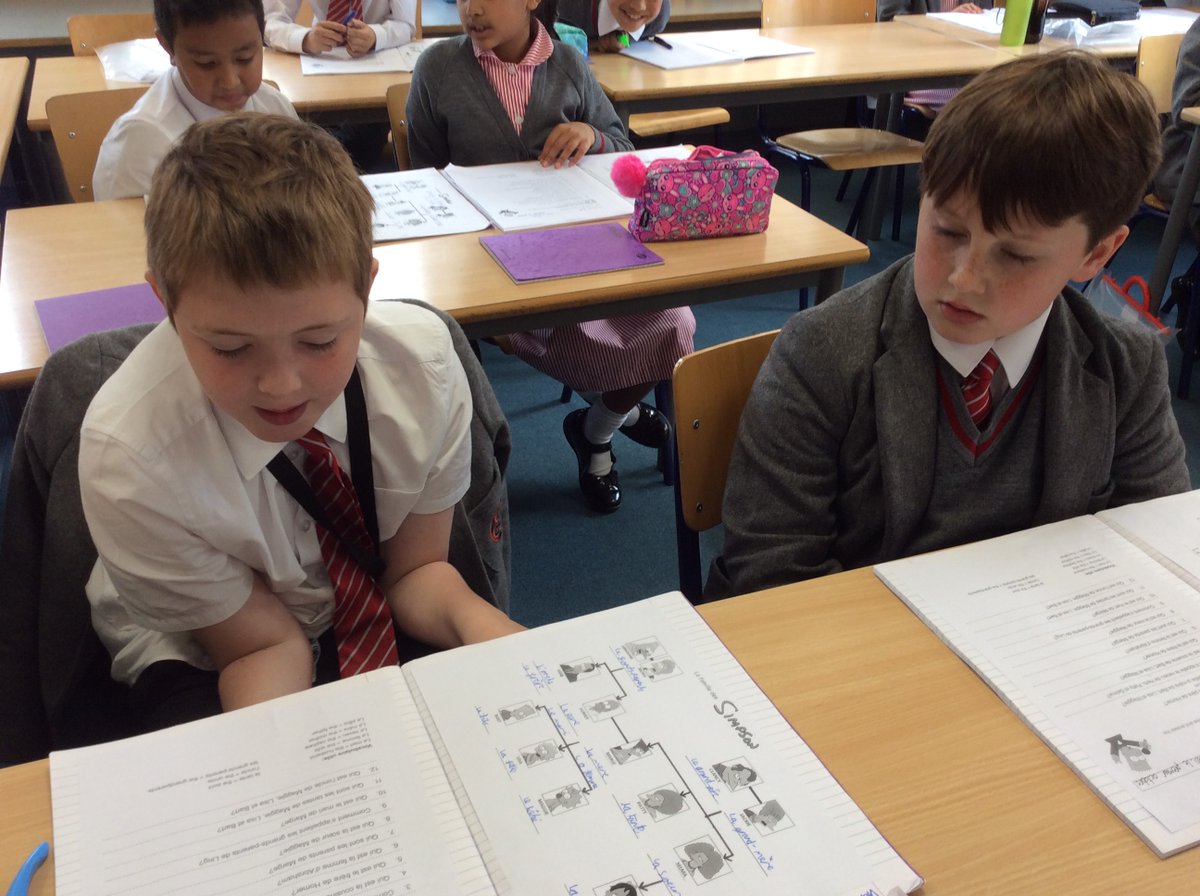 BGS_LanguageDpt's tweet photo. In French today the Year 5 pupils have been talking about their families and making a family tree #bgs_familly #bgs_french https://t.co/oIPcG5fv4M