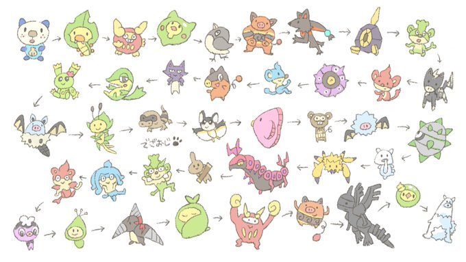 ポケモン見ないで描けるかな🎨(BWver.)
I drew a BW Pokemon without looking at it😎 