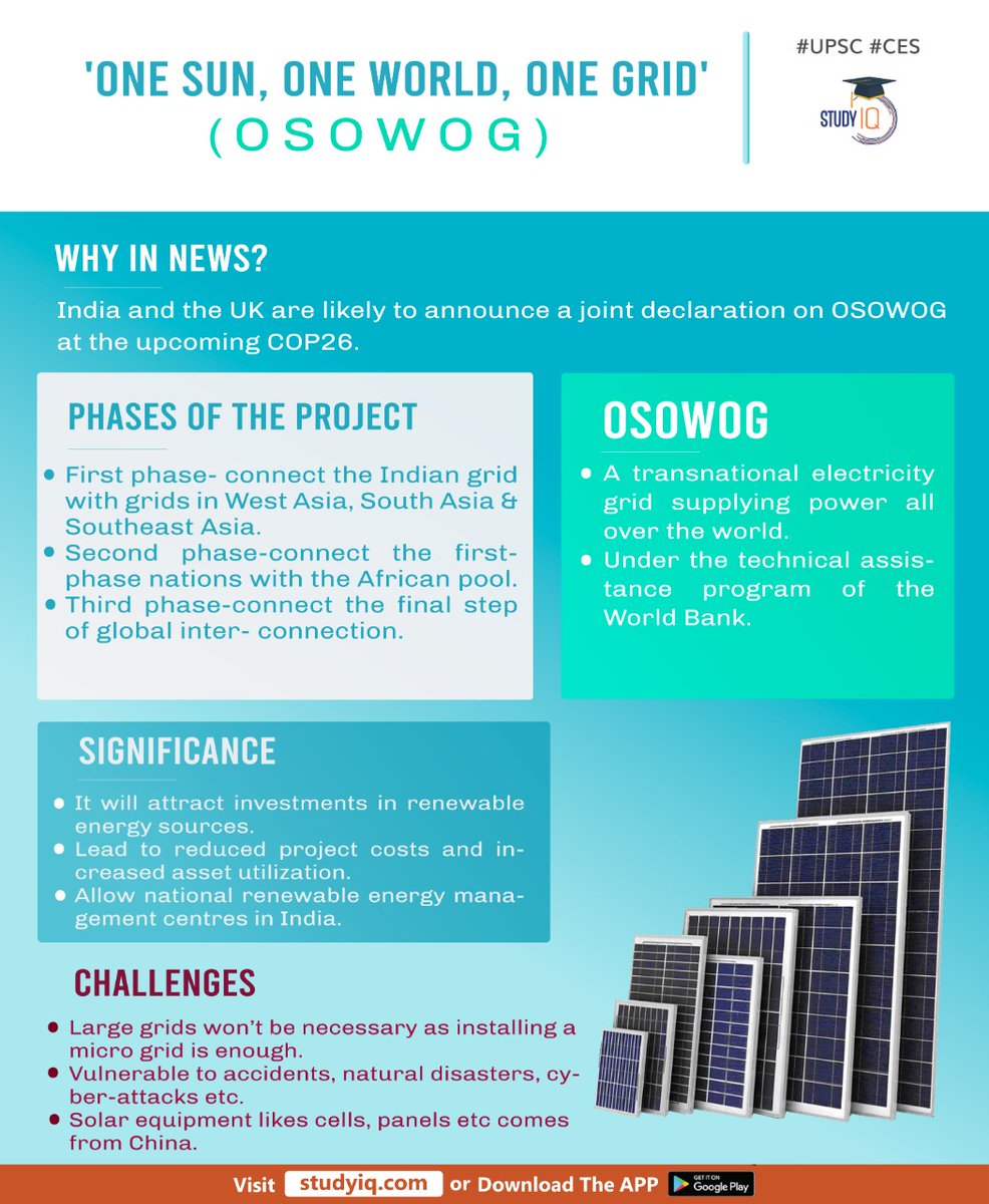 Upsc Iq One Sun One World One Grid Osowog Onesun Oneworld Onegrid One Upsc Cse Whyinnews T Co Ocfgwfpswf Twitter Upsc Iq One Sun One World One Grid Osowog Onesun Oneworld Onegrid One Upsc Cse Whyinnews T Co Ocfgwfpswf Twitter