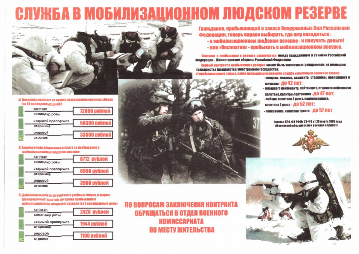 В соответствии с поручением Президента РФ от 27.05.2021 №пр-896 об увеличении численности , пребывающих в мобилизационном людском резерве, Военным комиссариатом Ивановской области проводятся мероприятия по отбору граждан, пребывающих в запасе, для заключения контрактов.