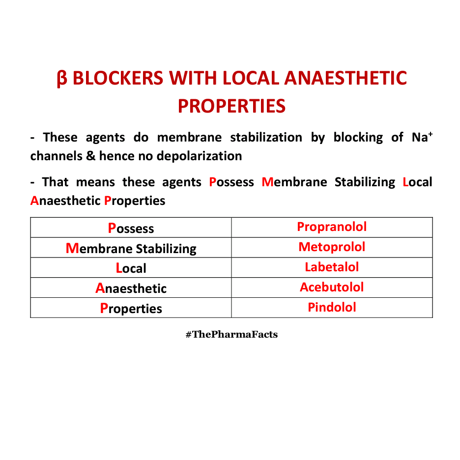 PharmaFacts28's tweet photo. TI-ADRENERGIC SYSTEM
Beta-Blockers with Local Anasthetics Properties
#knowledgedrop🕵️

#pharmafacts 

.

.

#pharmacology #pharmacist #biology #pharmacologytricks #niper #niperjee #gpat2021 #gpat #medicine #medicinalchemistry #pharmacy #nagpur #neuro #CovidVaccine #srk #Indian https://t.co/F5GH6MsVdL