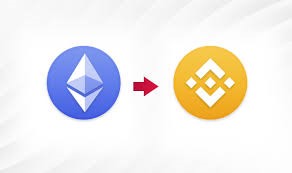 _Smart_Exchange's tweet photo. When you use SmartSwap, it is easy to swap $ETH for $BNB in 1 click for zero slippage with 100% of gas and fees reimbursed https://t.co/hxBXAsHGyn