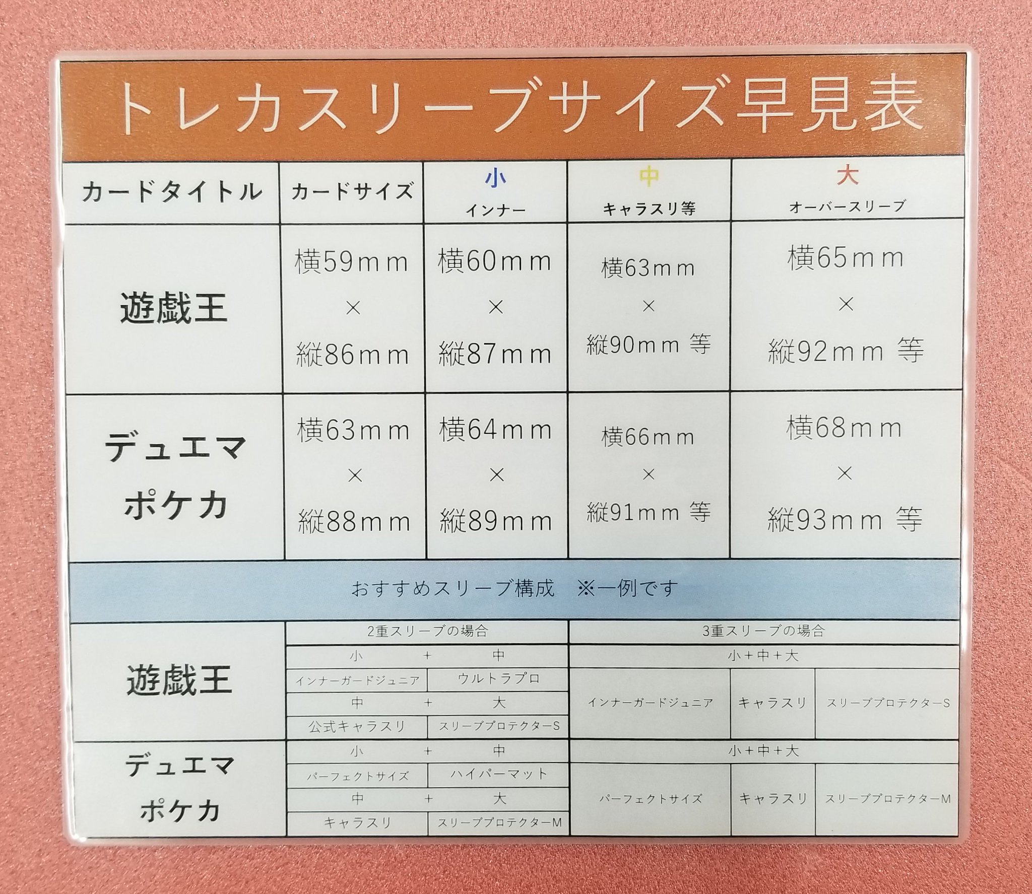 Twitter 上的 ブックオフ佐世保店トレカ スリーブのサイズの問い合わせが多いため スリーブのサイズ表を作りました 新品スリーブ売り場から見える場所に置いてますので 忘れてしまった場合などにご活用ください おすすめのスリーブサイズのも記載しており