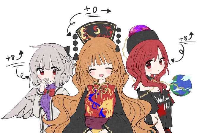 紺珠伝キャラ順位降下なしver 