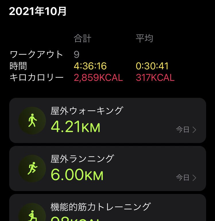 ねこりゅうじ On Twitter 6キロ走って4キロ歩いた 会社の人と会った Bgmはオードリーのオールナイトニッポン 若林やっぱりハーフタイムショウの話題出して興奮してたな ねこわーくあうと