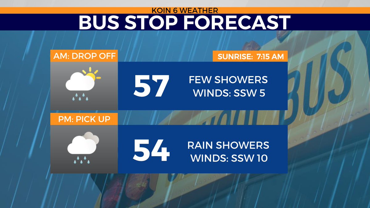 KelleyBayernWX's tweet photo. Grab the rain jacket today! ☔️ Showers spread this morning in Portland with soggy moments throughout mid-day. #hellorain #orwx @KOINNews https://t.co/RNWF2twkay