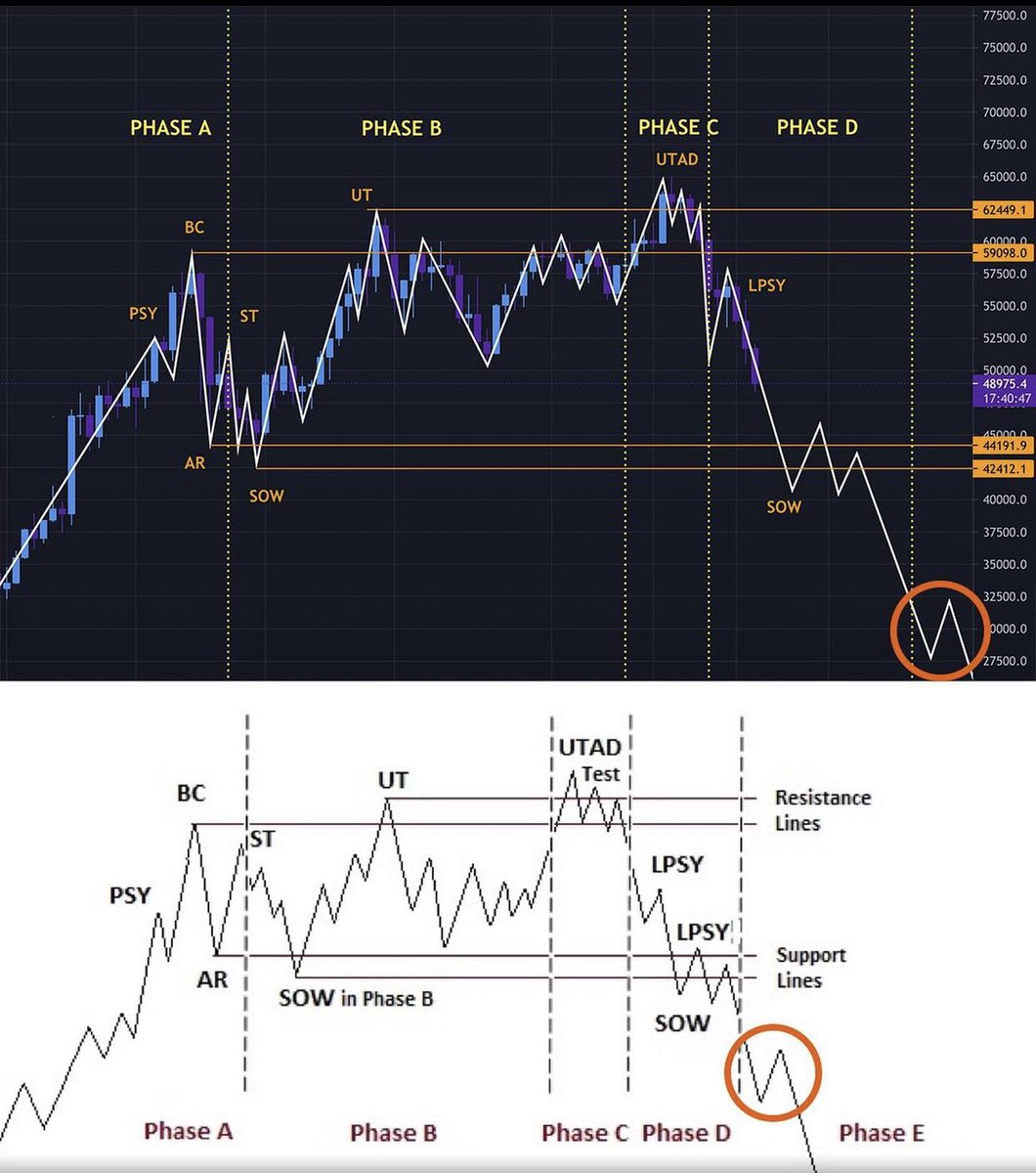 Q8Currency's tweet photo. https://t.co/L1GMi8ZrNj