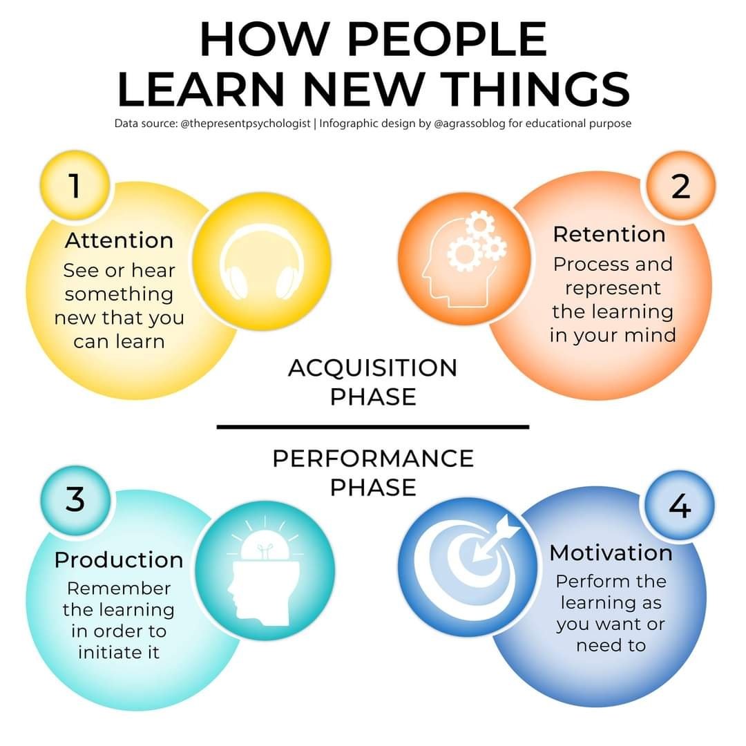 TanyaSinha_'s tweet photo. "Learn continually, there's always 'one more thing' to learn." ~ Steve Jobs

Via @antgrasso

@CurieuxExplorer @Nicochan33 @mvollmer1 @labordeolivier @PawlowskiMario @MargaretSiegien @vanivina9 @IngridBooltink @SiddharthKS

#tuesdayvibe #lifelonglearning #startup #business #Growth https://t.co/sY70RTWt3E