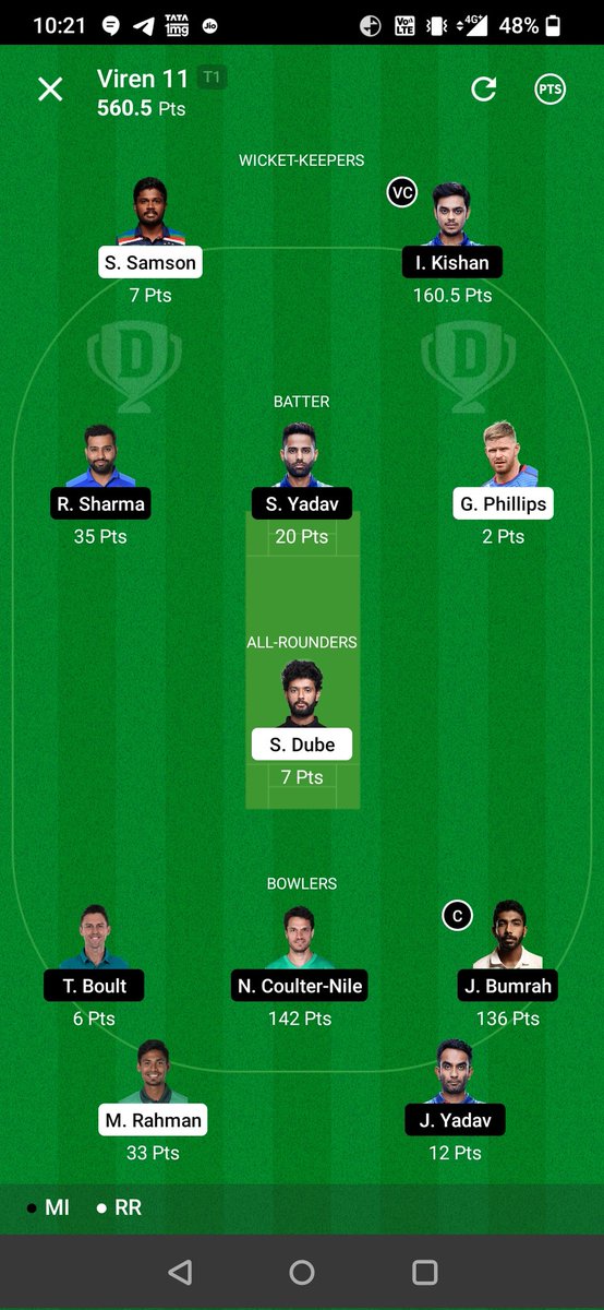fangirl_crick's tweet photo. #ipl2021Ishan Kishan you absolute Banger 🔥🔥🌟
10k more in 😘
Congrats to all who played
#MIvsRR #IPL2021
https://t.co/cwoaQ3aCEm https://t.co/nbghGoZFBb