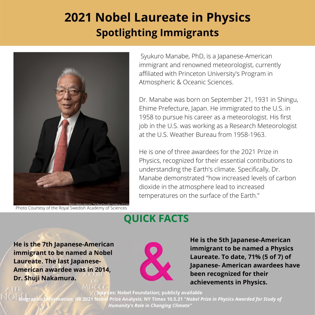 IIRGMU's tweet photo. Meet Dr. Manabe, he is the 2nd immigrant Nobel Laureate in 2021 and 1 of 3 2021 Physics Laureates. Notably, he is the 7th Japanese-American Nobel Laureate AND the 5th one to be awarded a #NobelPrize in Physics in the U.S. @NobelPrize @Princeton @jamescwitte @MicheleWaslin https://t.co/h42qpd2khS