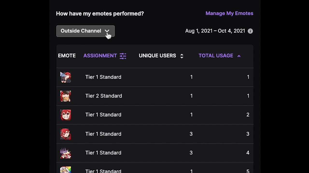 Twitch Support on X: 📢 One of the many analytics updates this week  includes bringing Stream Summary to mobile! 📱 This starts rolling out  today & will be available to all streamers