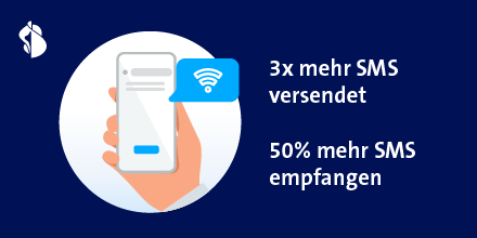 Swisscom_News_d's tweet photo. Während Facebook, Instagram und WhatsApp rund sechs Stunden nicht verfügbar waren, erlebten andere Dienste eine kurze Wiedergeburt – so zum Beispiel das gute alte SMS. 😎📱 #facebookdown #whatsappdown #instadown https://t.co/RGMQ9wBPCy