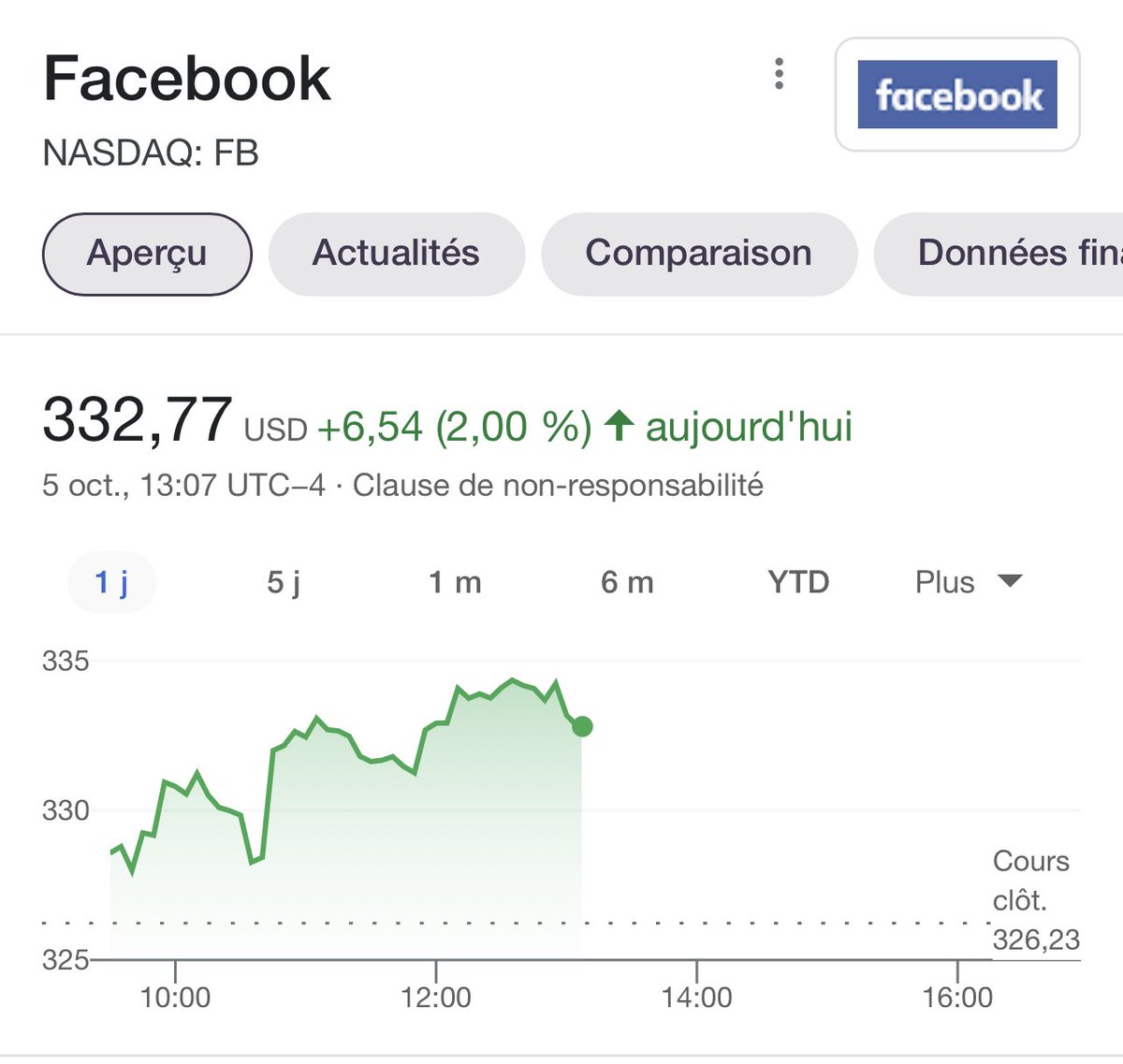 michelhenrion's tweet photo. La panne à Wall Street est terminée. #facebookup https://t.co/IFCiCqyh5h