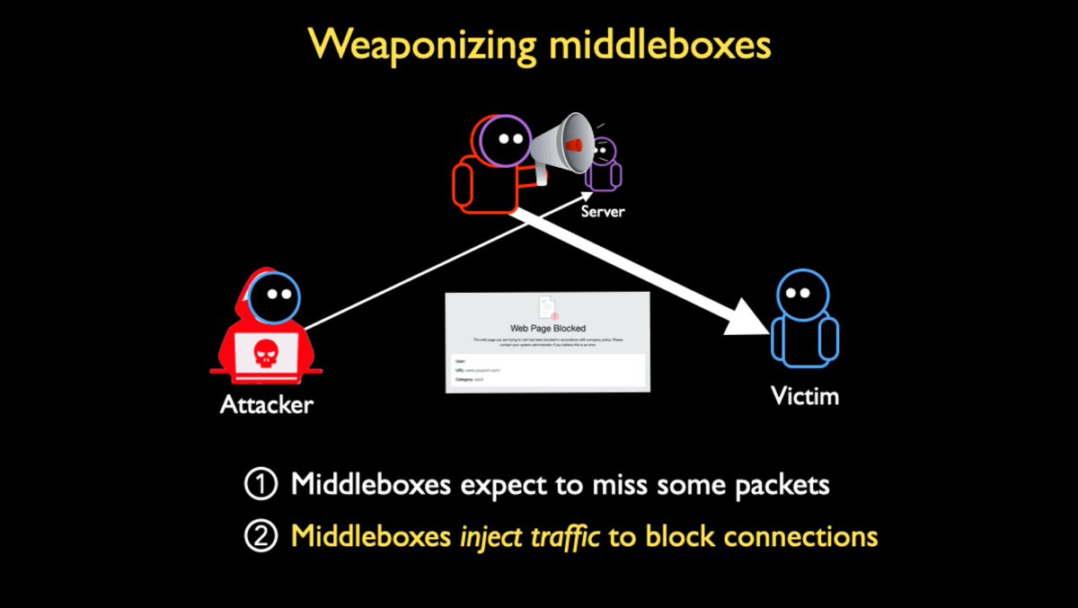 Filippo Mariotti tweet media