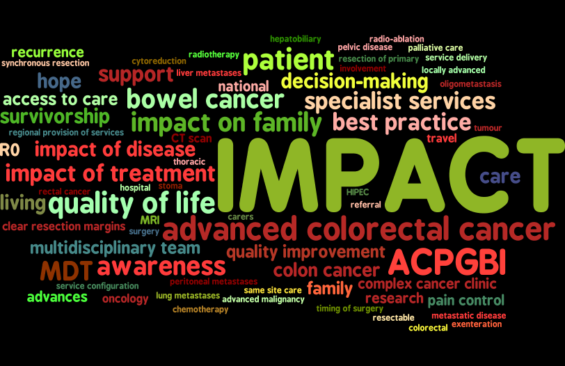 A7. #NBOCAQualityImp @ColorectalDis #IMPACT @ACPGBI @Pelican_Cancer @bowelcanceruk @BowelResearch @ACPGBI_PLG @IanJackson50 @VBlush @cam_colorectal @Neil_J_Smart @DeenaHarji @IMPACTaudit @Dukes_Club @debby_keller @BCI_UK