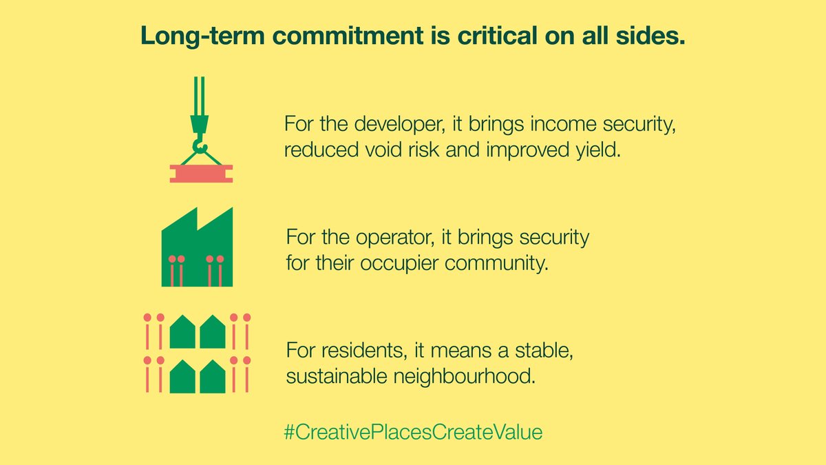 CreativeLandT's tweet photo. Professionally managed creative workspace is often a more viable and financially attractive option than other commercial uses because it offers long term secure income, particularly appealing in uncertain times. #Placemaking #CreativePlacesCreateValue
https://t.co/ylt9BPWkV1 https://t.co/OKii8vkjUX