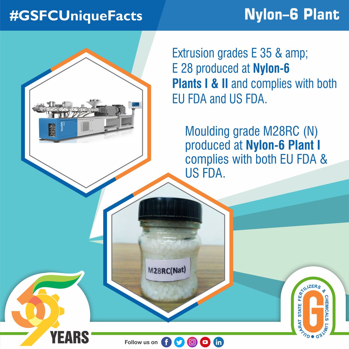 GSFCIndia's tweet photo. Gujlon is the registered trade name of Nylon-6 chips manufactured by #GSFC. 
Learn more: https://t.co/P4r6BBoYT8
#GSFC #NurturingGrowth #Chemicalplant #Facts #Products #EngineeringPlastic #Nylon6 #Caprolactam https://t.co/GAAhuvx645