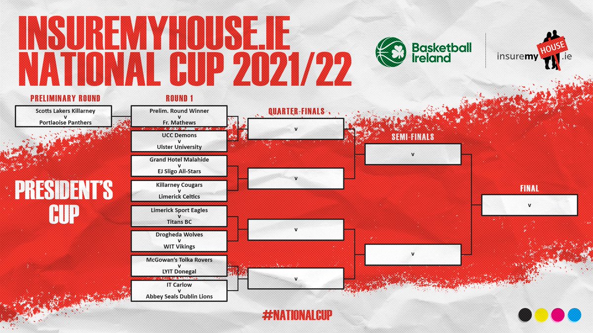 The match-ups for the opening rounds of the President's National Cup, sponsored by <a href="/Insuremyhouseie/">Insuremyhouse.ie</a>, are set! 💪 Not long before the action comes around! 🏀

#NationalCup