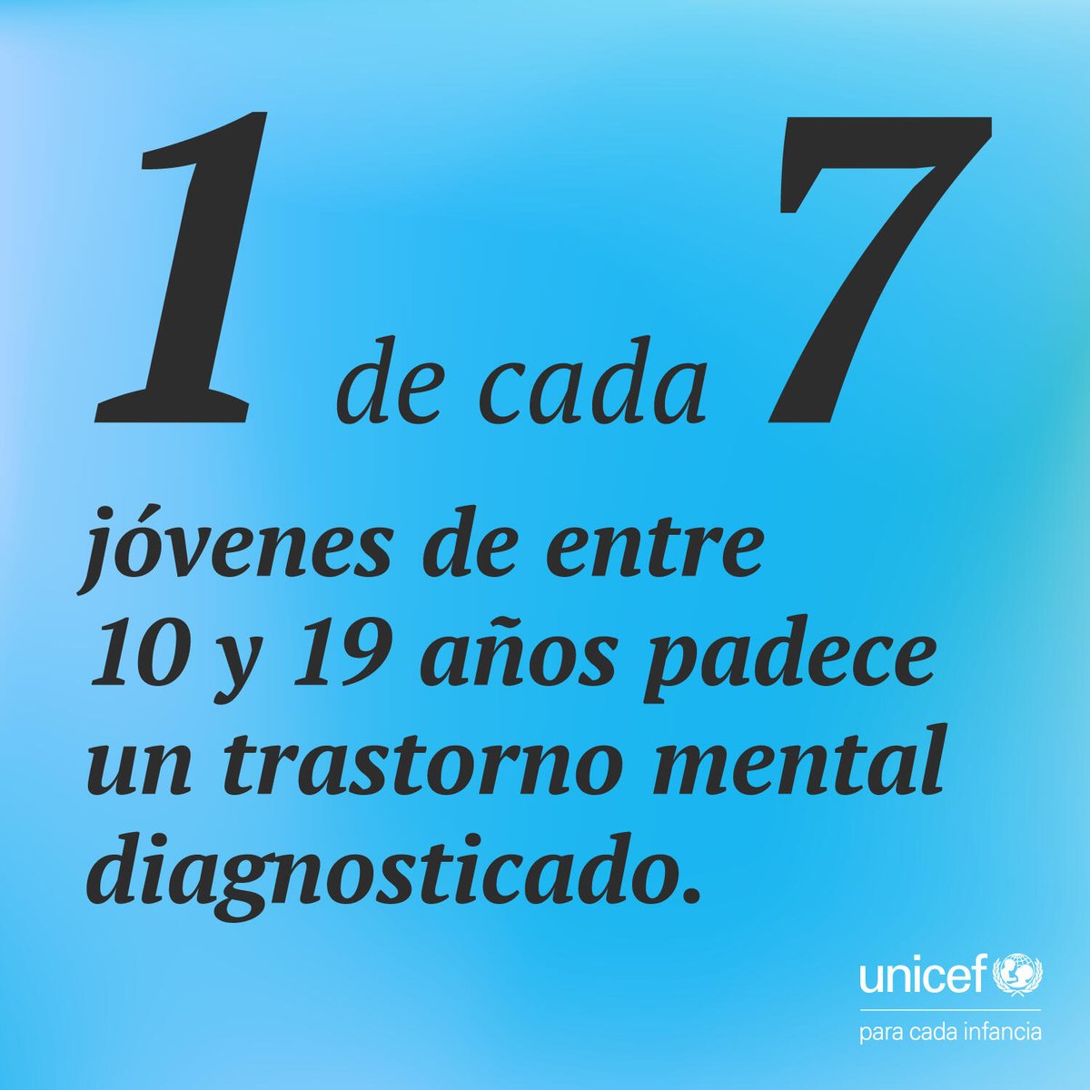 La COVID-19 ha puesto en peligro la salud mental de una generación. Antes de la pandemia, muchos niños y niñas ya soportaban la presión de las enfermedades de salud mental en soledad. 

Los gobiernos deben ampliar los servicios de ayuda ahora y en los próximos años. #EnMiMente