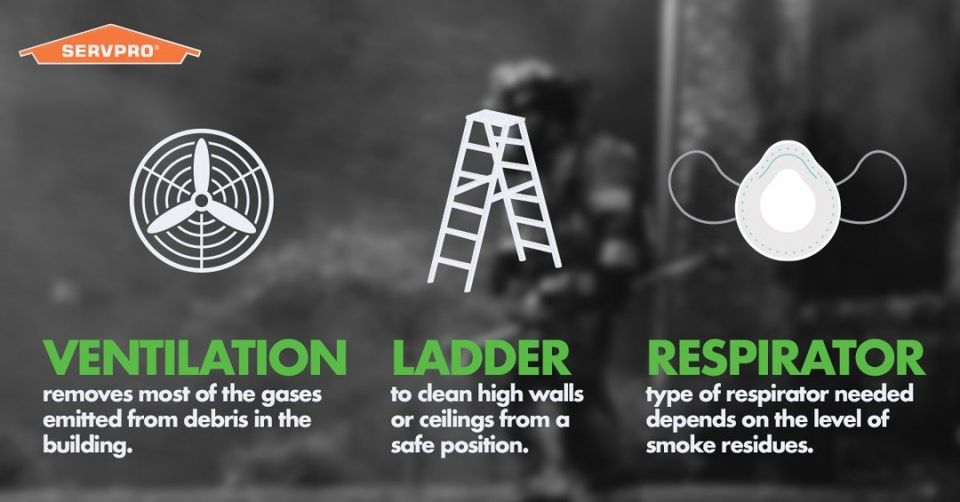 Have you had to clean after a small home fire? Here are 3 tips for working safer in a smoke-damaged space.
#firecleanup #firedamage #firestoration #likeitneverhappened